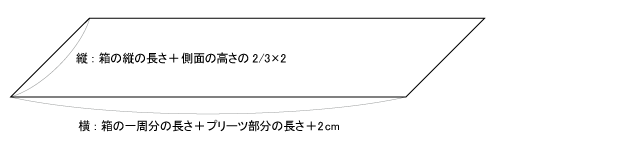 １、紙の大きさを決める