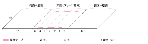 ２、紙にプリーツを寄せるための折り線を引く