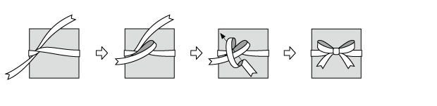 1.リボン結び（基本）