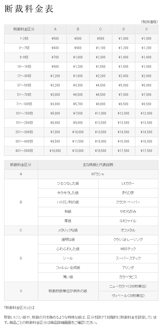 断裁料金表