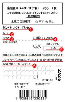 買い方　検索カードとは